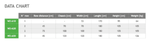 WZ-A series data