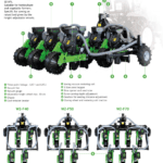 WZ-F series for tractors