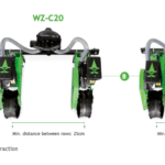 WZ-C series Compact