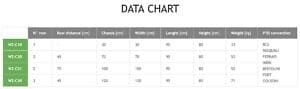 WZ-C Data sheet