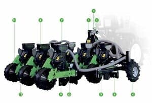 WZ-F vacuum vegetable seeder Features